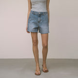 SIJN6073 90s Vintage Denim Shorts_Medium Blue